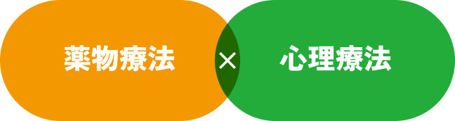 治療とセルフケアの概要イラスト