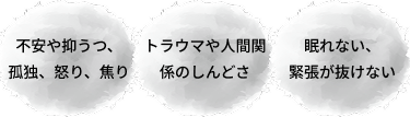 不安や抑うつ、孤独、怒り、焦り　トラウマや人間関係のしんどさ　眠れない、緊張が抜けない