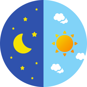 昼と夜